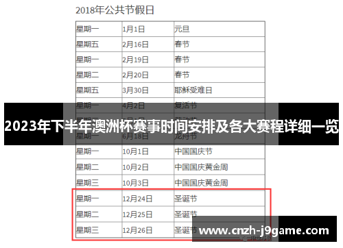 2023年下半年澳洲杯赛事时间安排及各大赛程详细一览