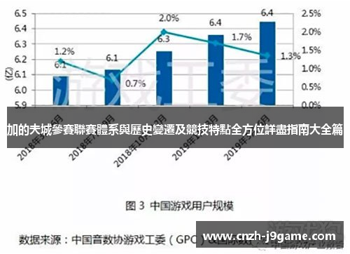 加的夫城參賽聯賽體系與歷史變遷及競技特點全方位詳盡指南大全篇