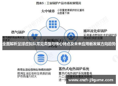 全面解析足球虚拟队常见类型与核心特点及未来应用新发展方向趋势