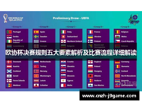 欧协杯决赛规则五大要素解析及比赛流程详细解读 欧协杯决赛规则五大要素解析及比赛流程详细解读