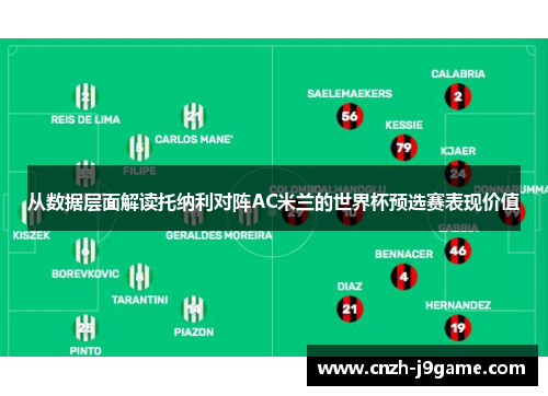 从数据层面解读托纳利对阵AC米兰的世界杯预选赛表现价值