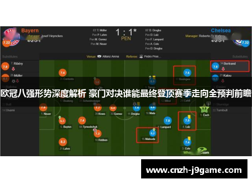 欧冠八强形势深度解析 豪门对决谁能最终登顶赛季走向全预判前瞻